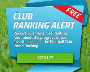 Club Ranking Alert