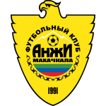 Anzhi