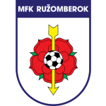 Ružomberok