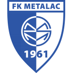 Metalac GM