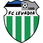 FCI Levadia