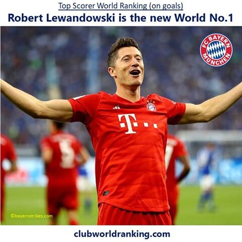 Robert is always scoring. Consistency is here the key word. #robertlewandowski #miasanmia #fcbayern #bundesliga #football #soccer #futbol #voetbal #calcio #foot #championleague