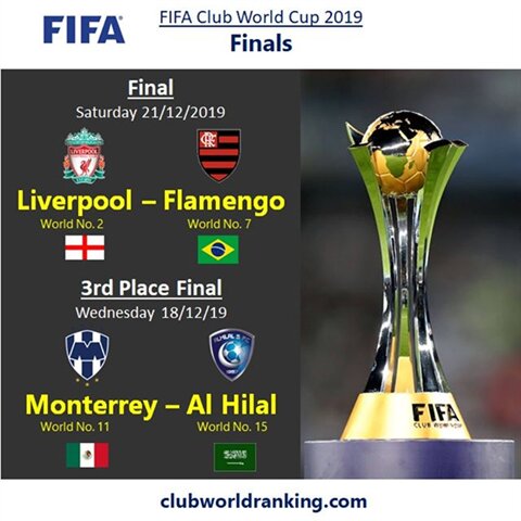 #fifa #liverpool #liverpoolfc #flamengo #monterrey #alhilal #football #soccer #futbol #futebol #calcio #fussball #fußball