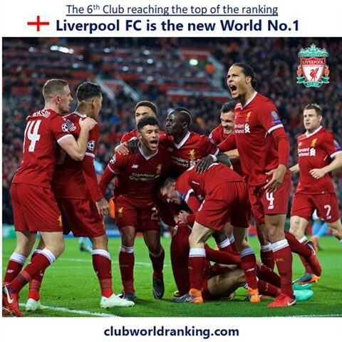 #liverpool #liverpoolfc #premierleague #championsleague #football #soccer #futbol #futebol #calcio #fussball #voetbal