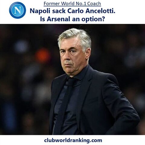 #napoli #arsenal #futbol #football #soccer #calcio #championsleague