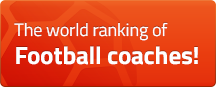 The world ranking of Football coaches!